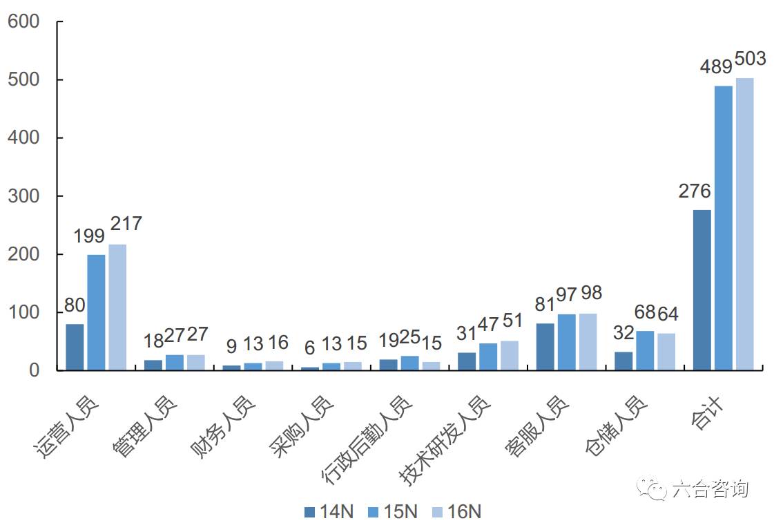 2023年香港+六+合+资料总站｜完整解析机制评估｜防御型S53.102