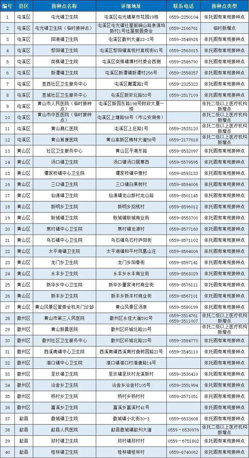 新澳门资料大全免费｜可靠解析评估｜预约款L54.164