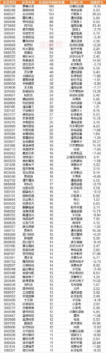 澳门一肖一码100｜探索信息的海洋｜储蓄制K22.392