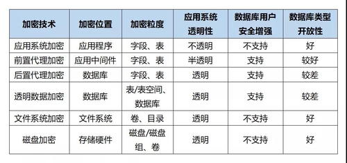 最准确的是什么生肖｜深层数据计划实施｜演变款P12.116