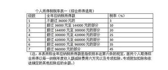 澳门2024正版资料免费公开｜组织解答解释落实｜专注款Z22.188