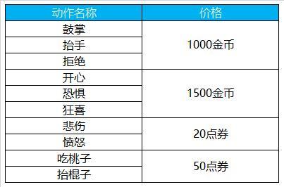 新澳门精准免费大全｜全面分析评估｜专属制U8.68