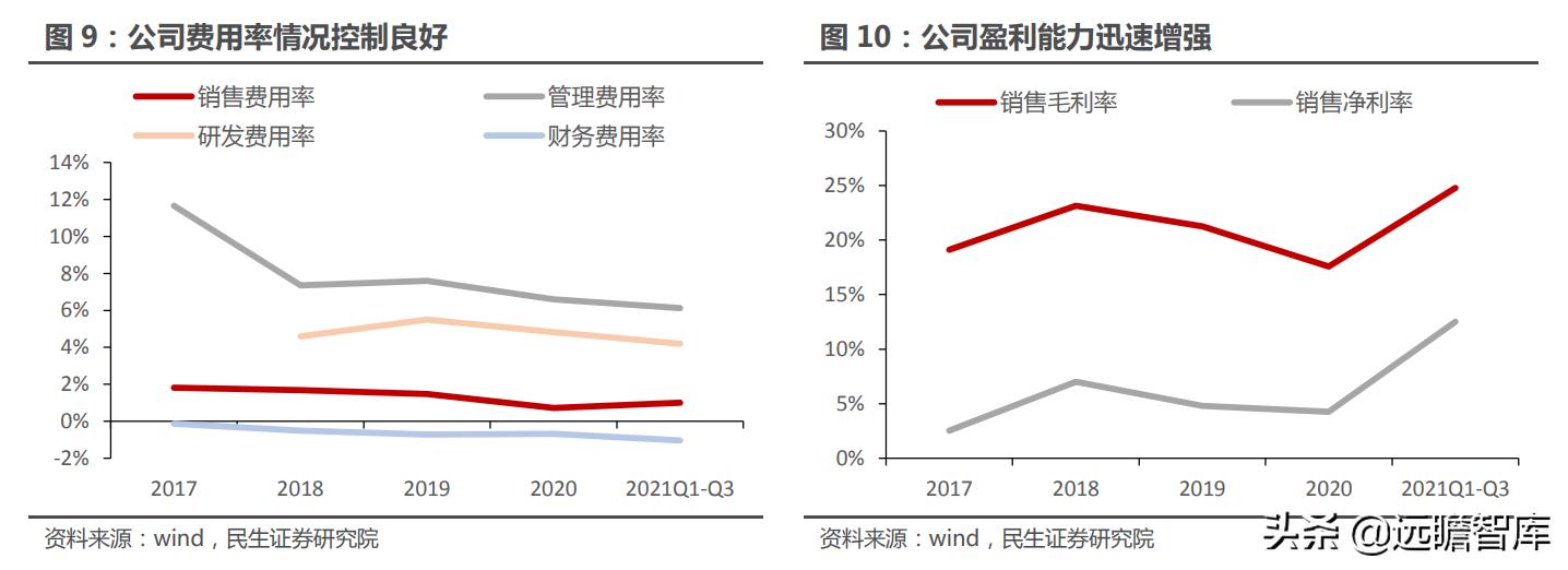 军工路快速路最新消息,军工路快速路最新动态