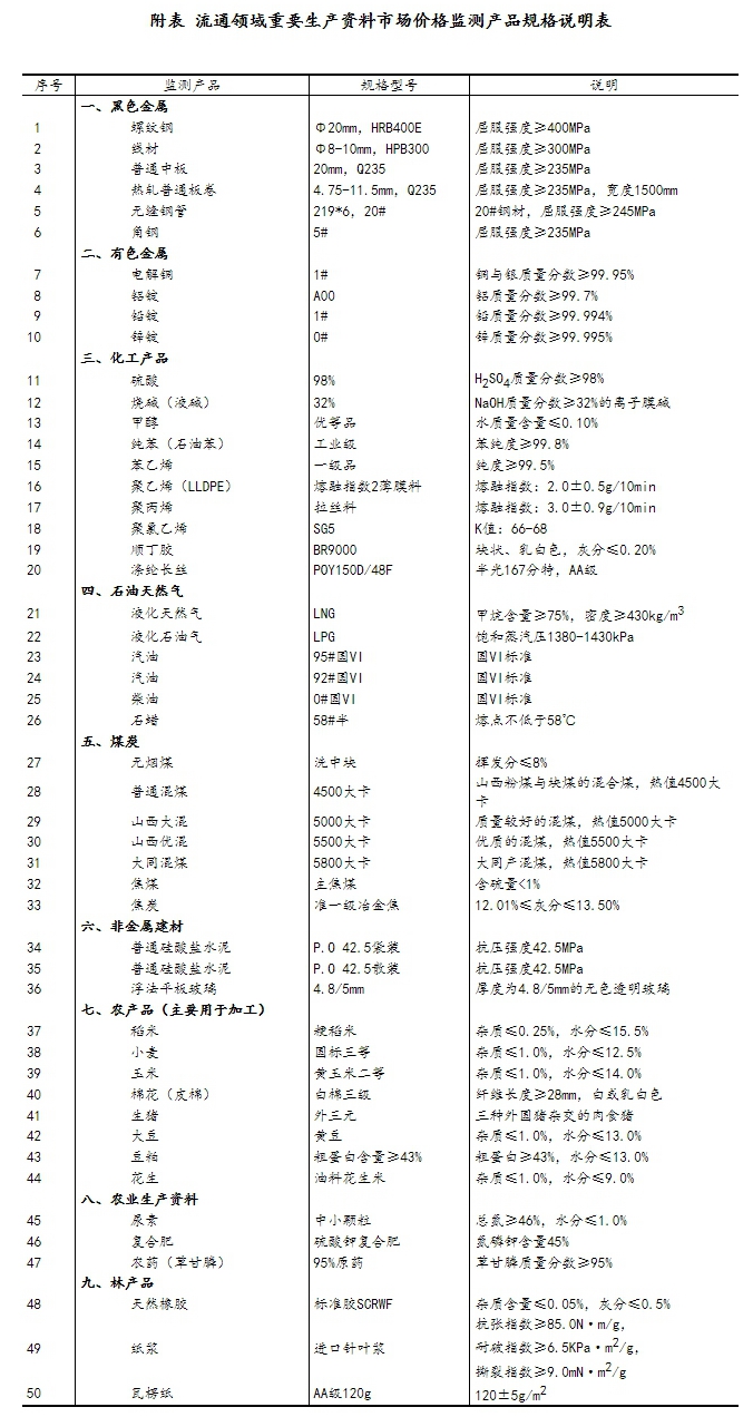 2024资料大全正版资料｜2024年正版资料汇总信息｜重要性解析措施_N26.714