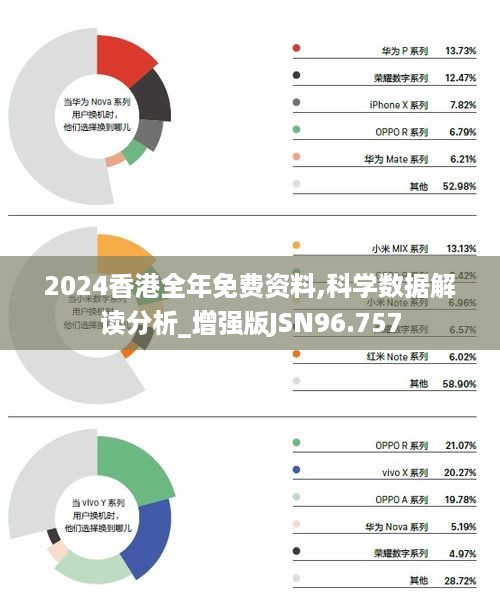 2024香港最准最快资料｜2024香港最新最快资讯｜2024年开采结果展望_H49.378