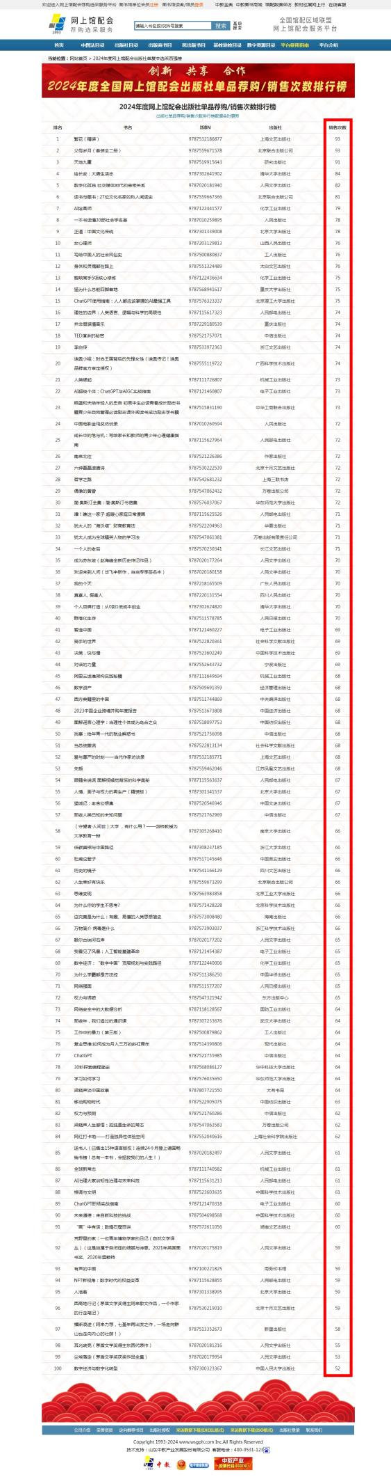 2024一肖一码100精准大全｜2024精准一码必中全书｜数据实施导向策略_H65.980