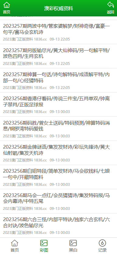 2023年正版资料免费大全｜2023年正版资源共享平台｜犯罪行为的警示与反思_B31.740