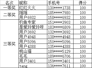 今晚必中一码一肖澳门｜今晚必定中奖一码一肖澳门｜采纳解释解答实施_B48.147