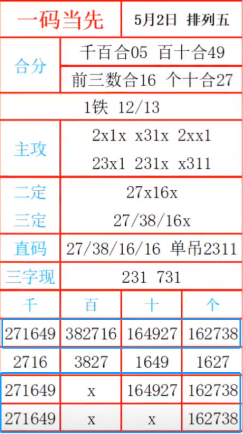 7777788888一肖一码｜7777788888单一数码｜精细化解读说明_G7.812