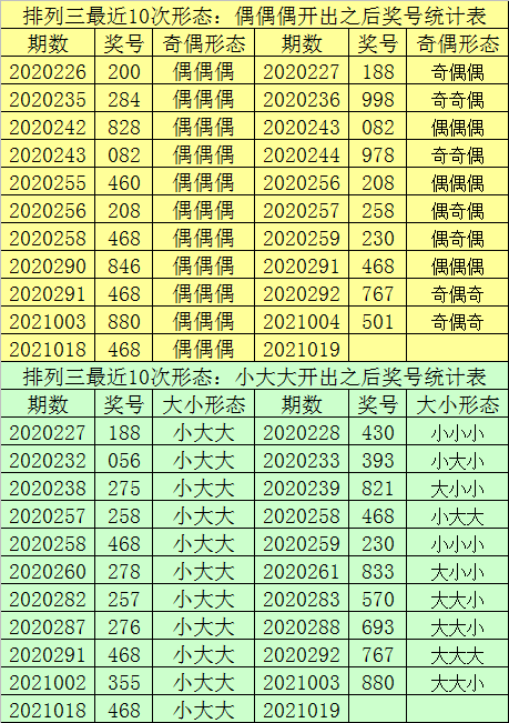 澳门一码精准必中大公开｜澳门一码必中技巧分享｜深度数据应用分析_G88.617