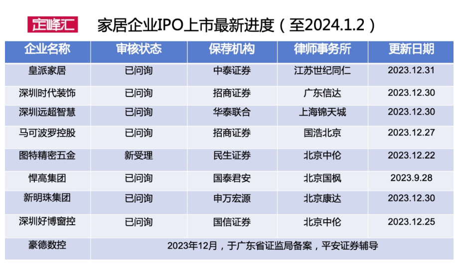 新澳2024年精准资料32期｜新澳2024年精准数据分析32期｜权威现象解答评估_K86.356