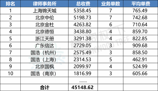 澳门一码一肖一特一中2024年｜澳门一码一肖一特一中2024年预测分析｜揭示违法犯罪风险_L68.739