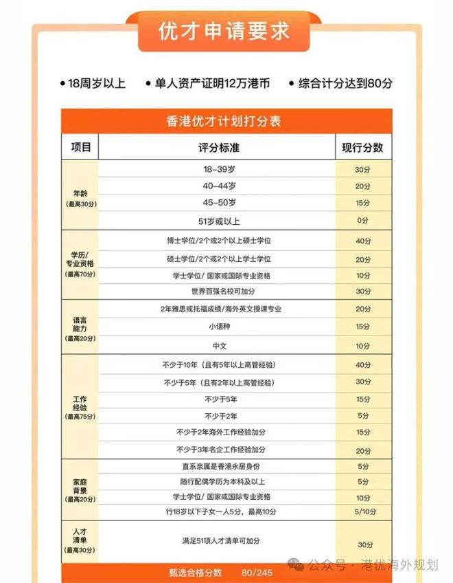 2024澳门资料精准大全｜2024澳门信息全面指南｜及时策略方案落实_Q3.831