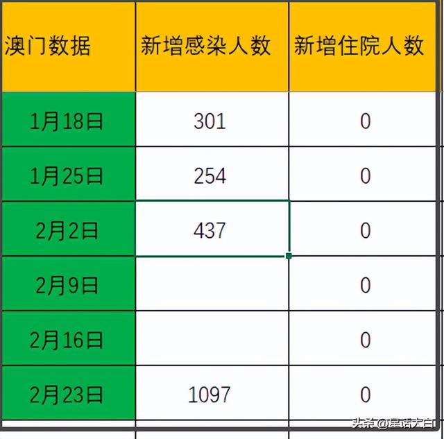 新澳门一码一码100准确｜新澳门一码一码精准预测｜前瞻性方案落实分析_O29.523