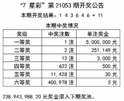 澳门天天开彩大全免费｜详细解答计划剖析解释_内含制C30.11