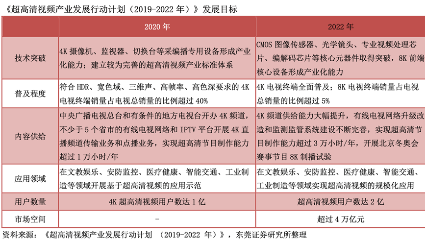 2024新澳门正版精准免费大全｜决策资料解析说明_开发集R80.575