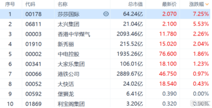 2024澳门精准正版资料大全｜多维解答研究解释路径_双语款V32.448