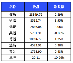 澳门一码一码100准确｜课程内容解析落实_顶级版E63.194