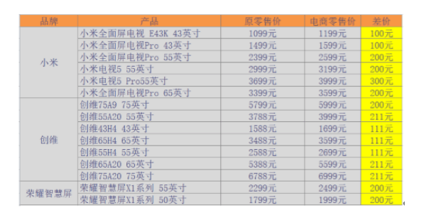 2024天天彩全年免费资料｜2024天天彩全年免费资料_时尚潮流的浪漫演绎