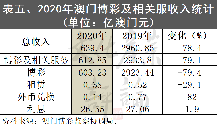 新澳门资料大全正版资料？奥利奥｜新澳门资料大全正版资料？奥利奥_切勿沉迷非法博彩活动