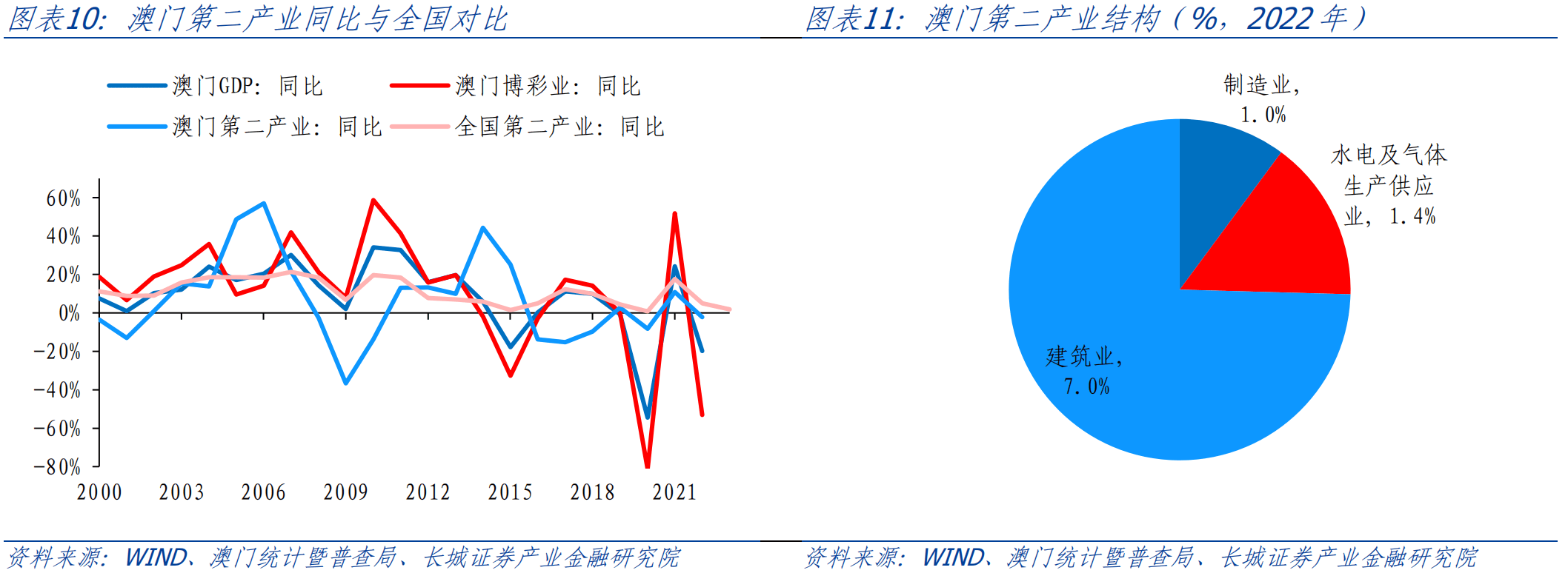 新澳门免费全年资料查询｜系统响应落实评估_多彩版T89.298