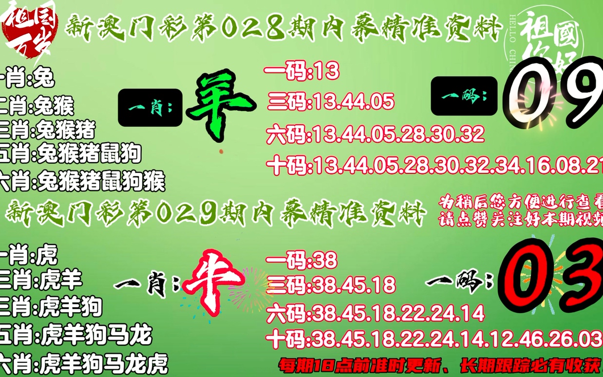 最准一肖100%最准的资料｜积极执行解答应对_便利款A16.926