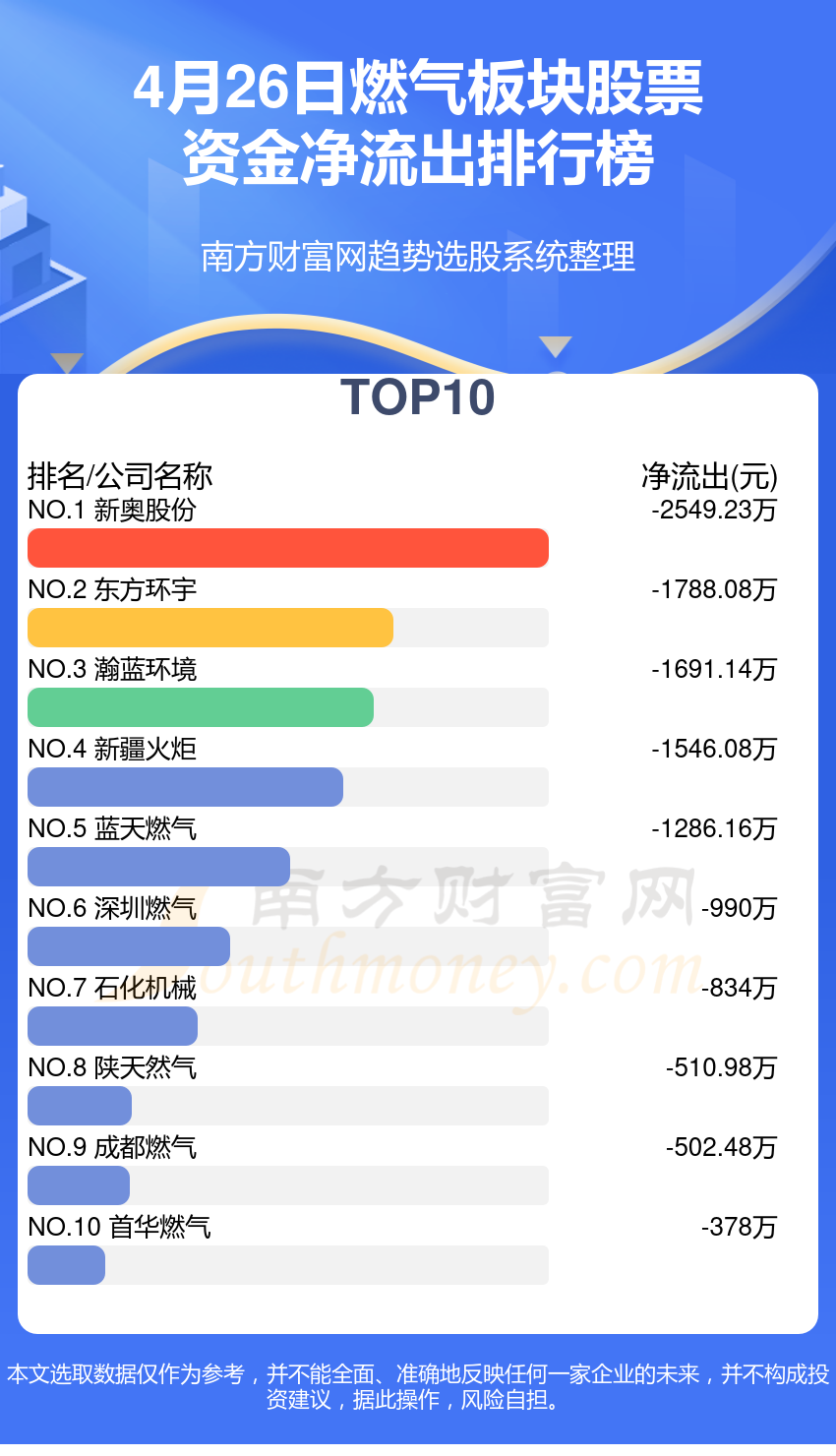 2024新奥正版资料免费｜投资分析解释落实_融合版X65.323