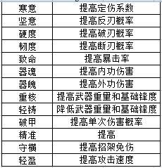 新澳门一码一码100准｜新澳门一码百发百中准_精准解析解答解释方法