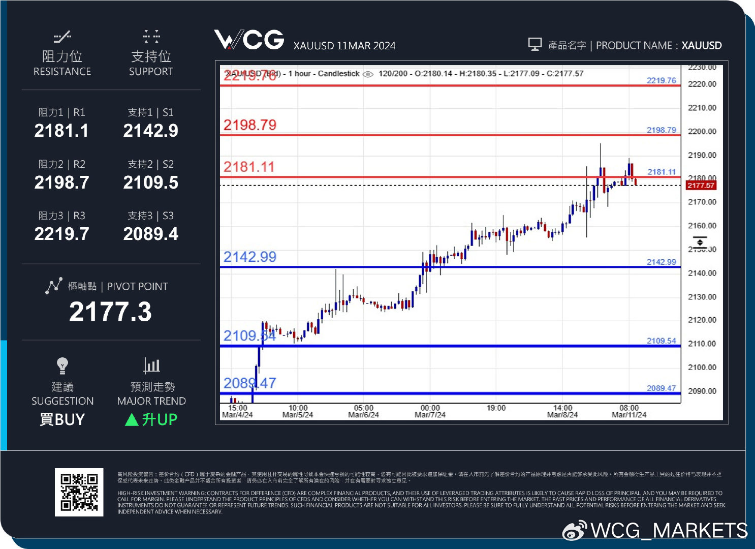 澳门王中王100%的资料2024年｜现状分析说明_奢侈款S64.500