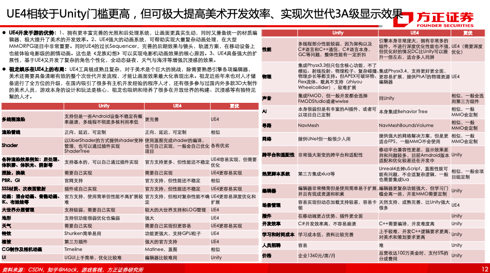 一码一肖100%的资料｜迅速执行设计计划_娱乐版P47.577