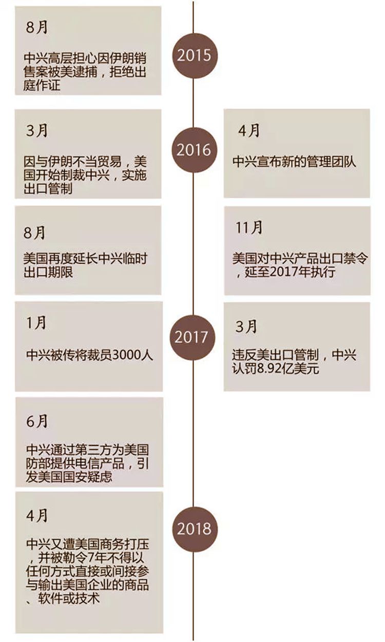 2024正版资料免费公开｜2024正版资料免费公开_决策资料解析说明