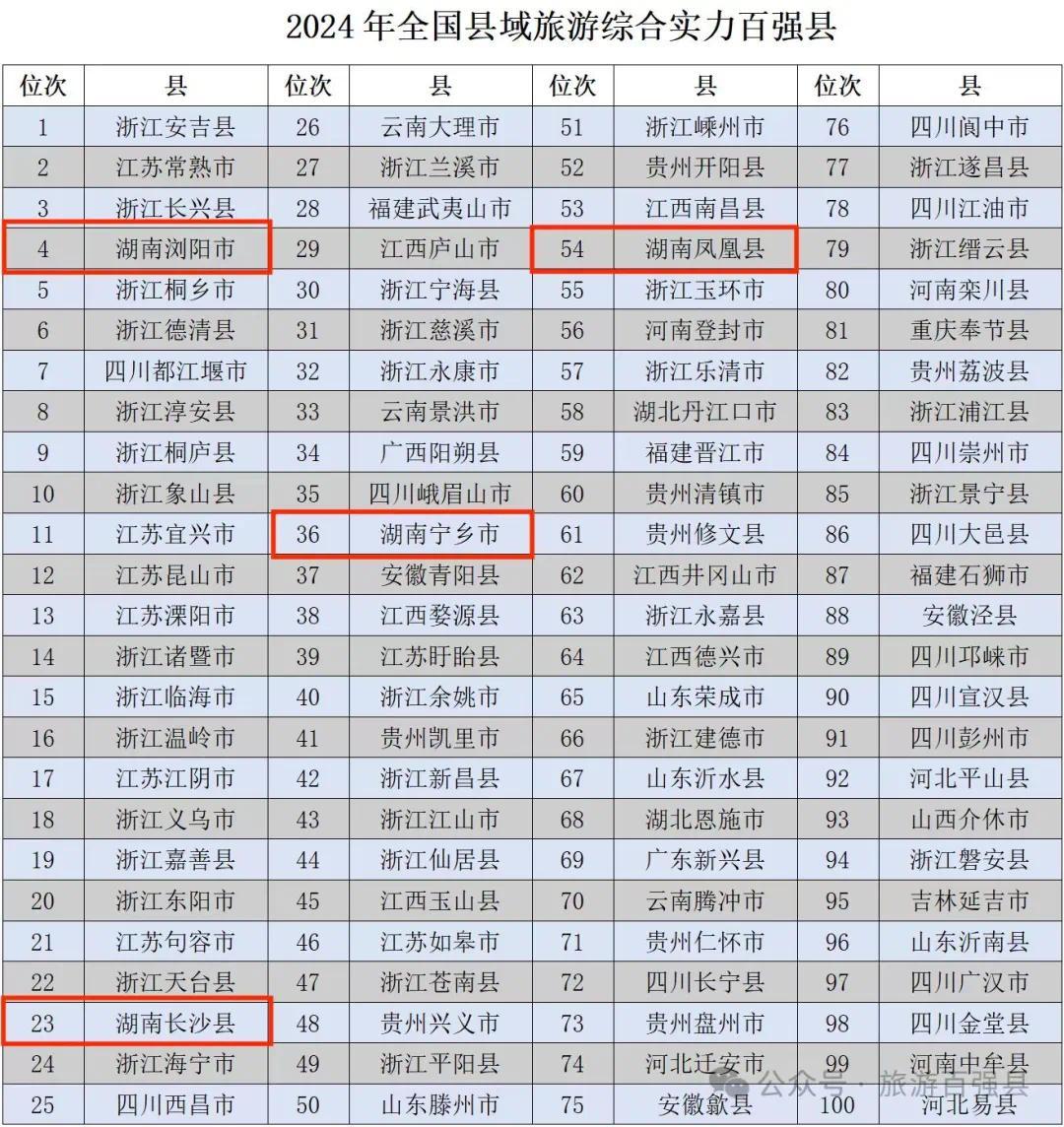 2024年资料免费大全｜2024年资料免费大全_综合检测的优化计划