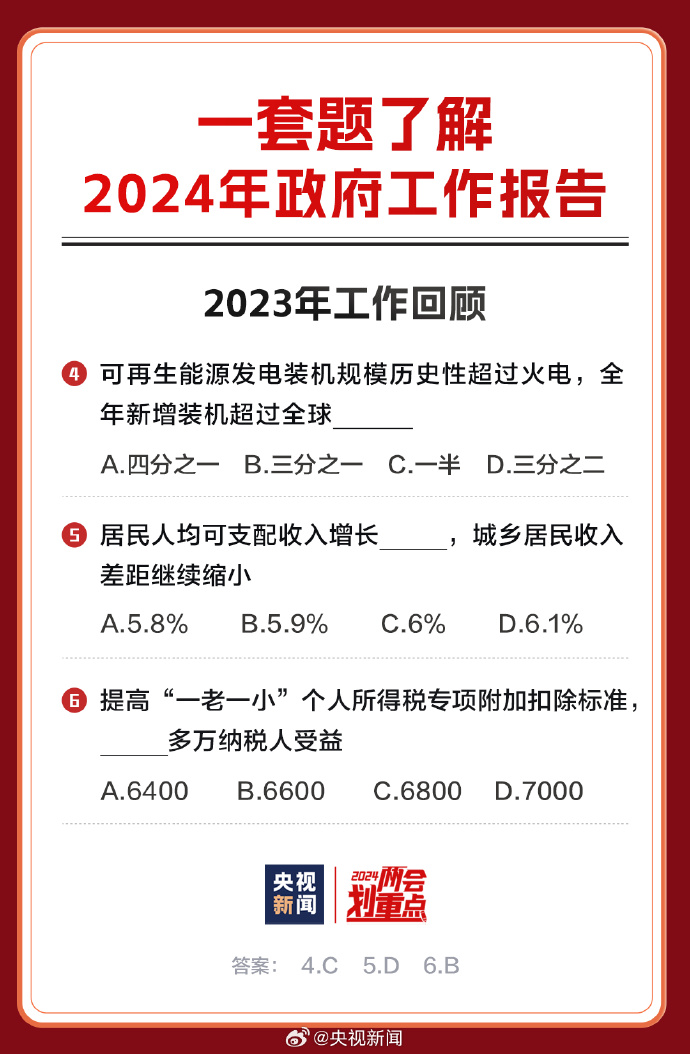 2024全年资料免费大全｜2024年全年料资料完整版免费提供_开放解答解释落实