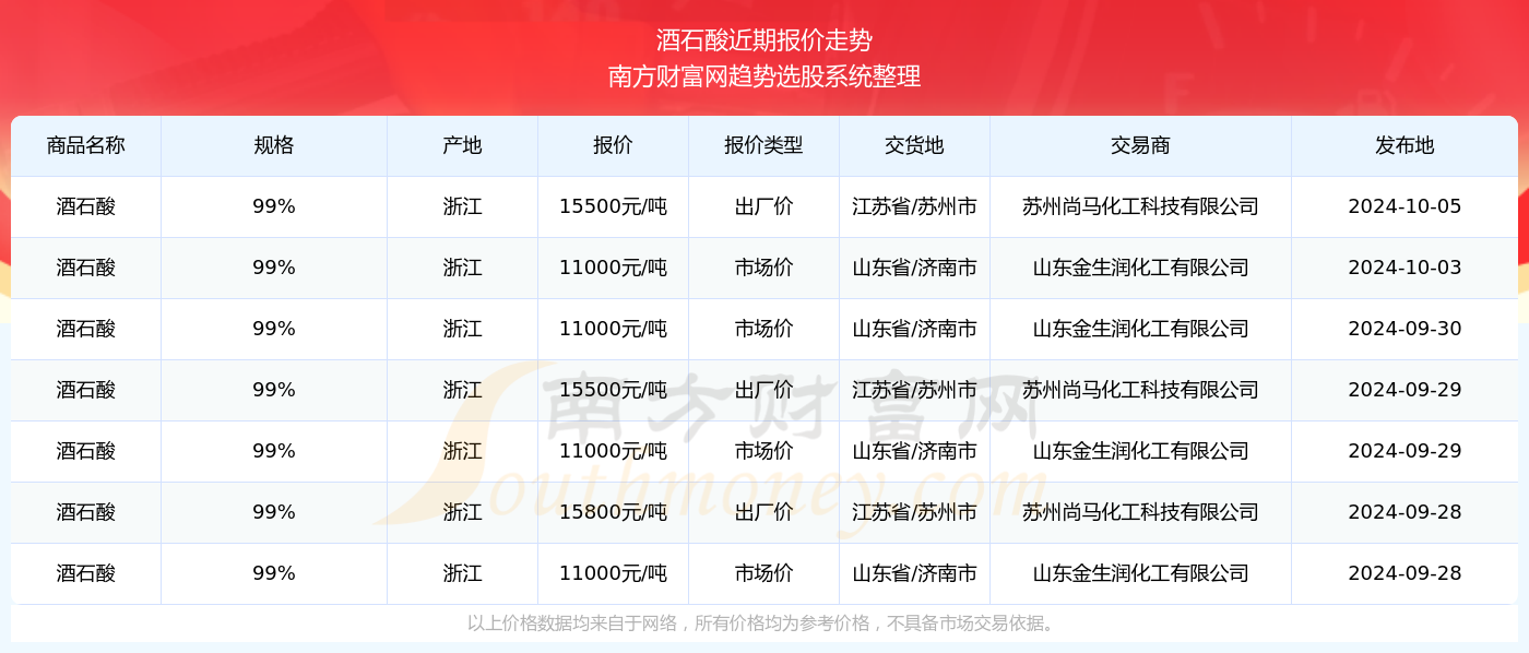 澳门开奖结果+开奖记录2024年资料网站｜澳门开奖结果+开奖记录2024年资料网站_睿智解答解释落实