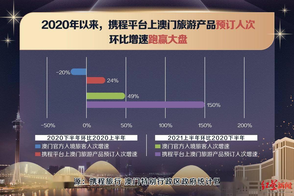 澳门今晚必开一肖一特｜一站式获取所有信息_鼓励款Q25.768