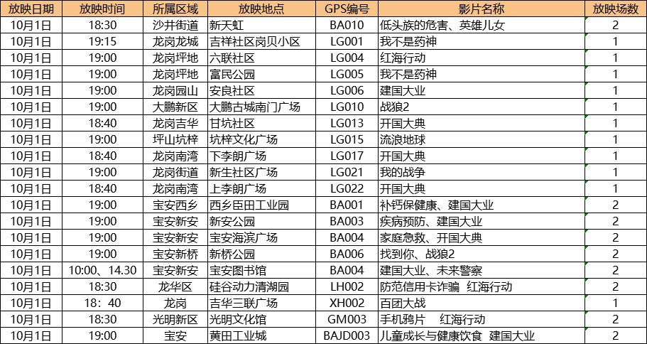 澳门今晚一肖必中特｜澳门今晚一肖必中特轻松命中码专家推荐_计划解答解释落实