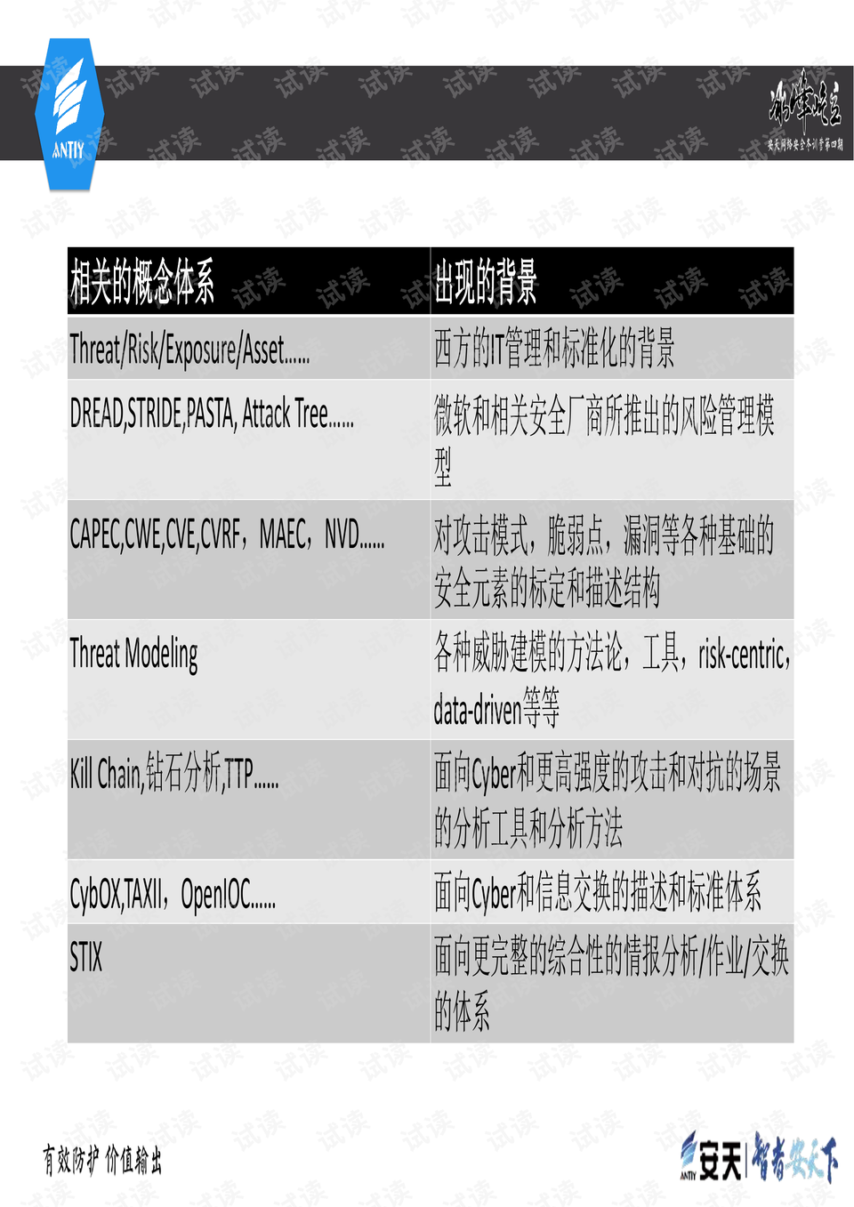 2024新奥天天免费资料｜圆熟解答解释落实_游玩款G35.669