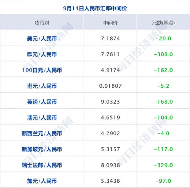 新澳今天最新资料2024｜可能性与影响分析_军事版Z55.261