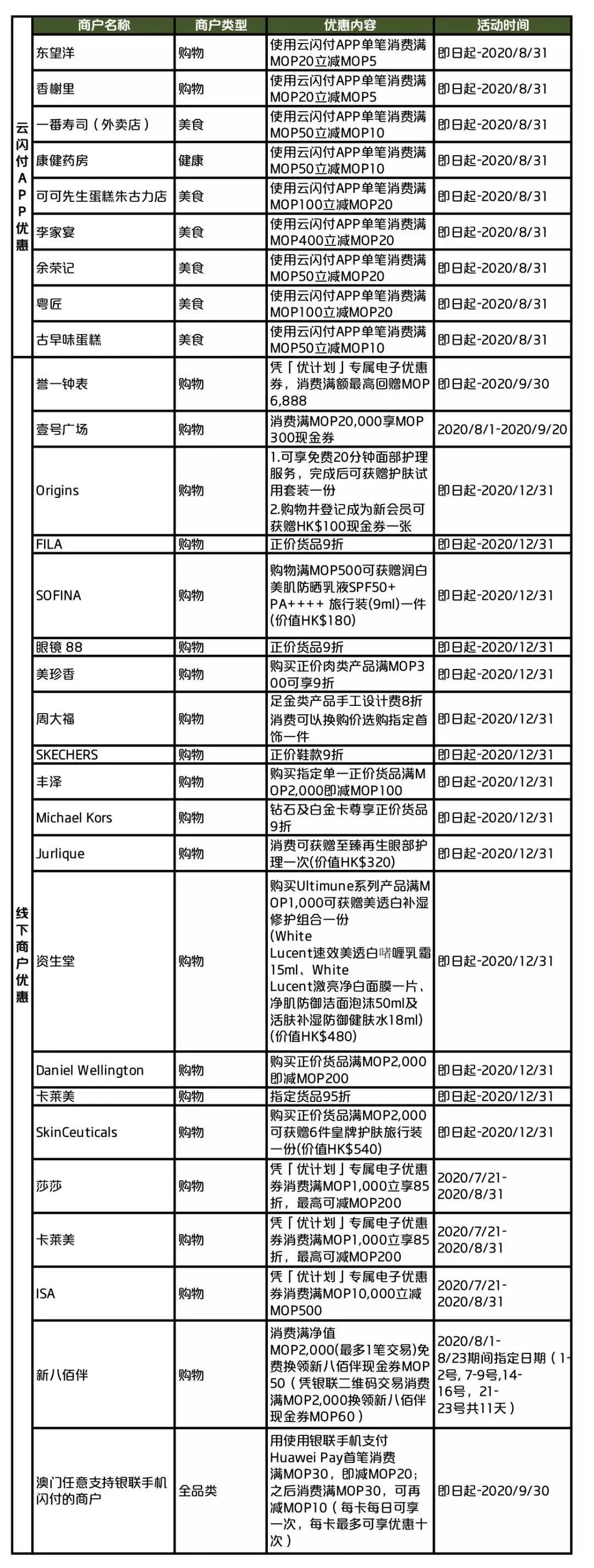 澳门一码一码100准确｜澳门一码一码100准确_实践解析说明