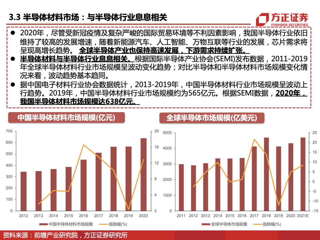 新奥长期免费资料大全｜新奥长期免费资料全集_科学研究解释定义