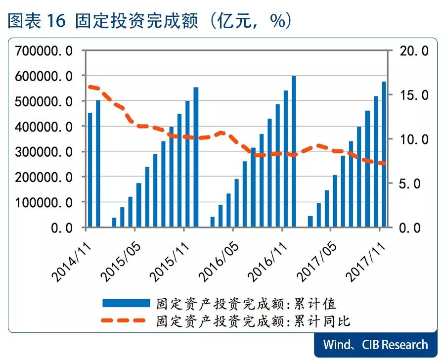 追踪今曰钢材最新价格行情动态