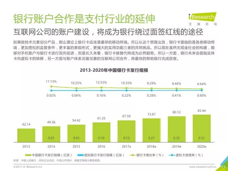 聚焦互联网金融领域，呈现最新动态资讯