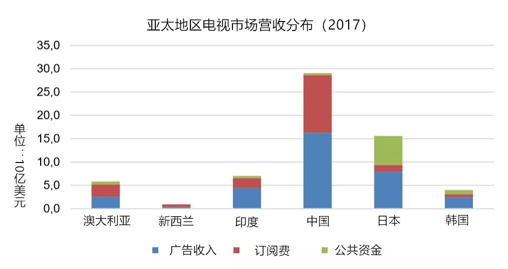 大同观澜华府最新动态：揭秘高端住宅区的最新建设进展与市场走向