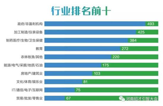 聚焦佛山桂城，速览最新招聘岗位资讯