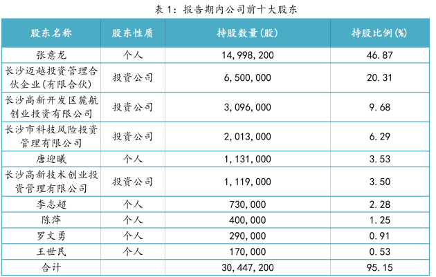 澳门一码一肖一特一中是合法的吗：澳门官方确认一码一肖一特一中合法吗_收益解答解释落实