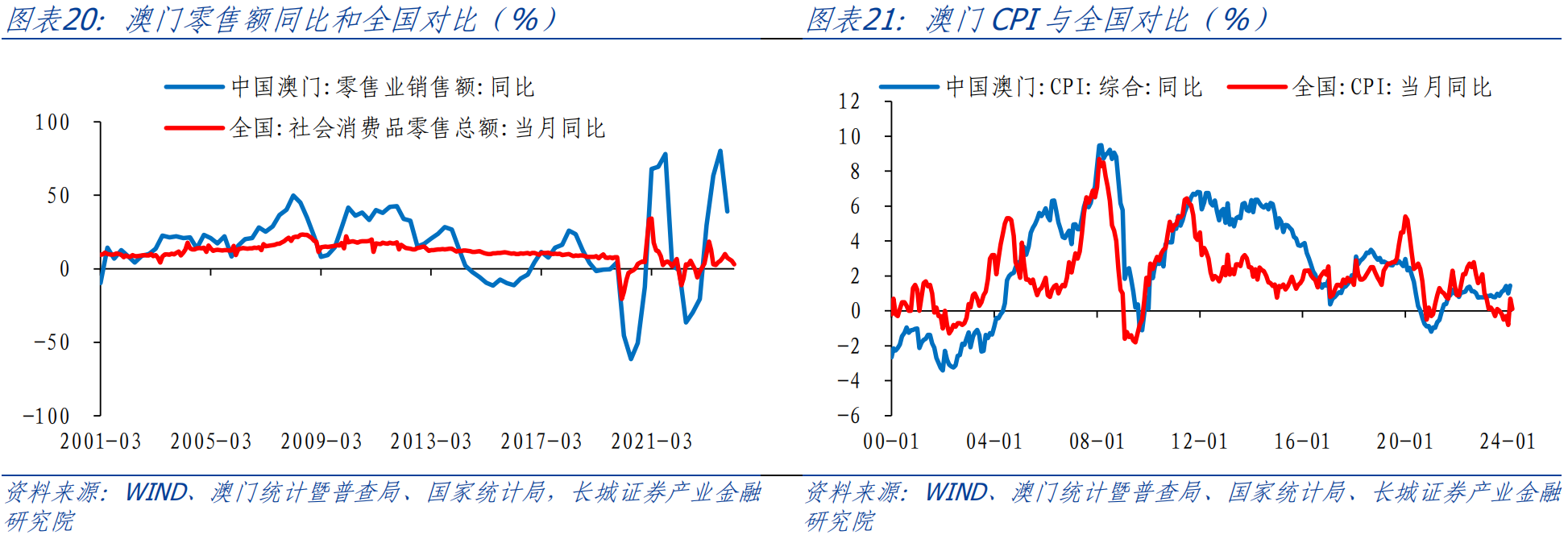 澳门一肖一码一特中今晚：澳门一肖一码一特今晚必中_数据说明解析