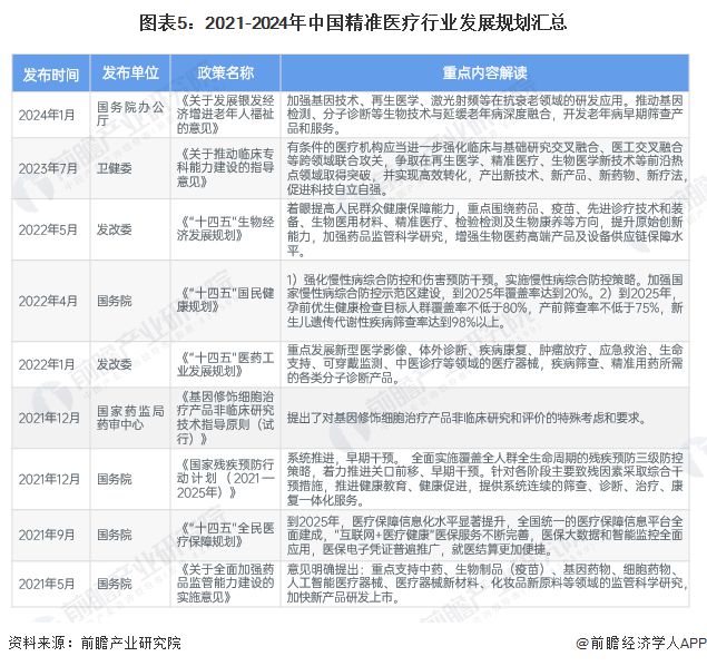 2024年澳门精准免费大全：2024年澳门精准无误大全_知识化解释落实方法