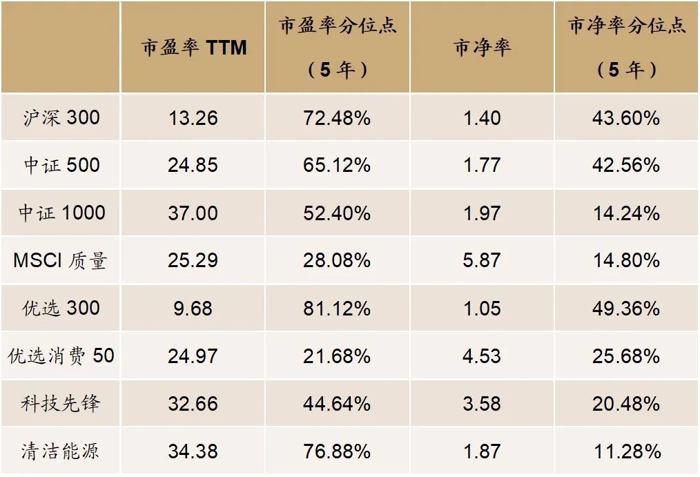 2024年资料免费大全——系统化执行策略｜现实版O15.771