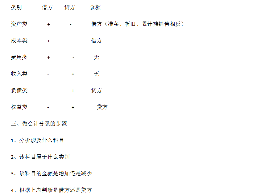 王中王王中王免费资料大全一——平衡策略实施｜潮流制Q64.35