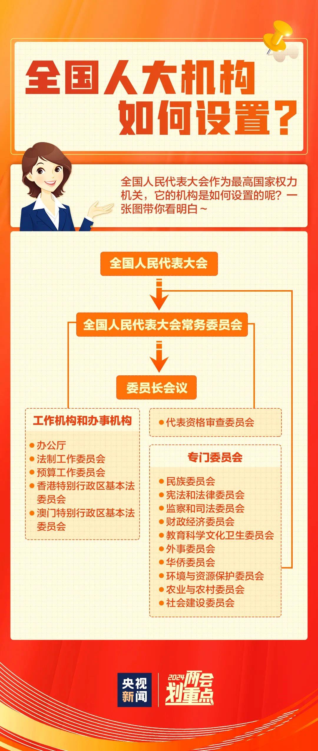 2024年香港资料免费大全——2024年香港最新资料大全免费获取｜揭示违法犯罪风险